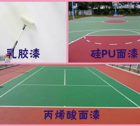 水性涂料助劑分享硅PU面漆專(zhuān)用水性蠟乳液